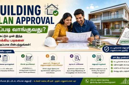 Building Plan Approval எப்படி வாங்குவது? வீடு கட்டும் முன் இந்த 5 முக்கிய படிகளை கண்டிப்பாக பின்பற்றுங்கள்