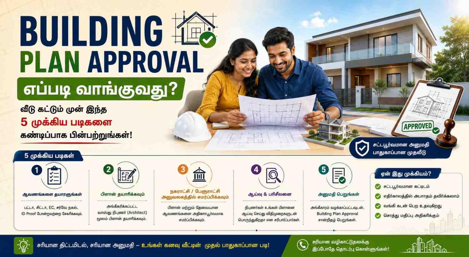 Building Plan Approval எப்படி வாங்குவது? வீடு கட்டும் முன் இந்த 5 முக்கிய படிகளை கண்டிப்பாக பின்பற்றுங்கள்