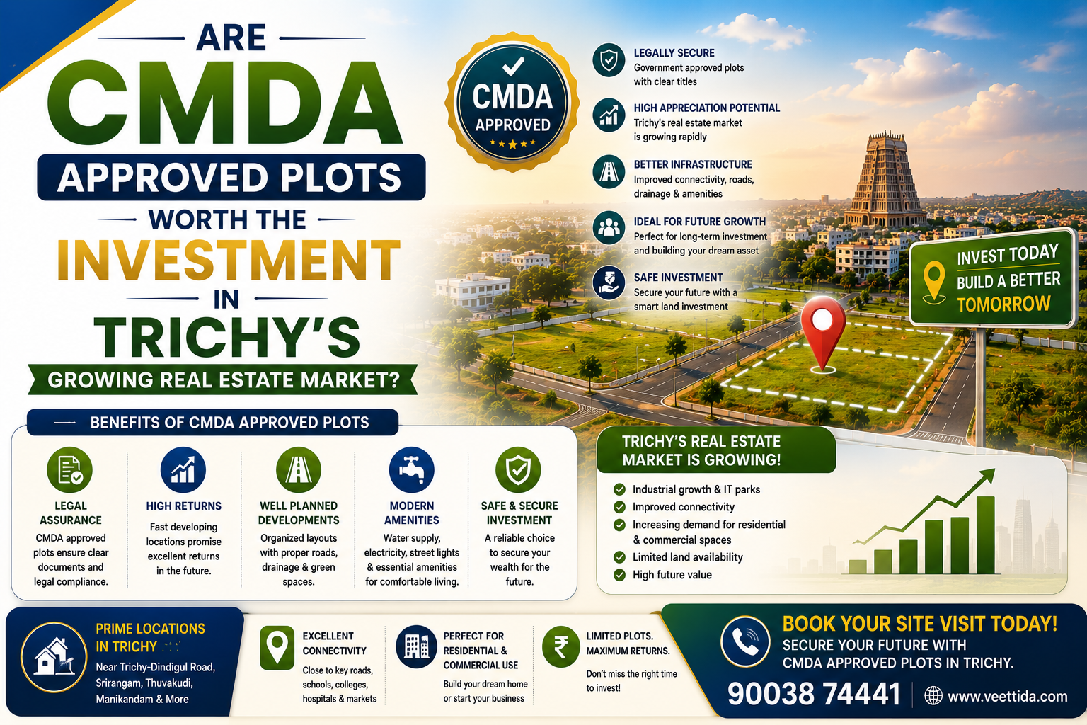 Are CMDA Approved Plots Worth the Investment in Trichy’s Growing Real Estate Market?