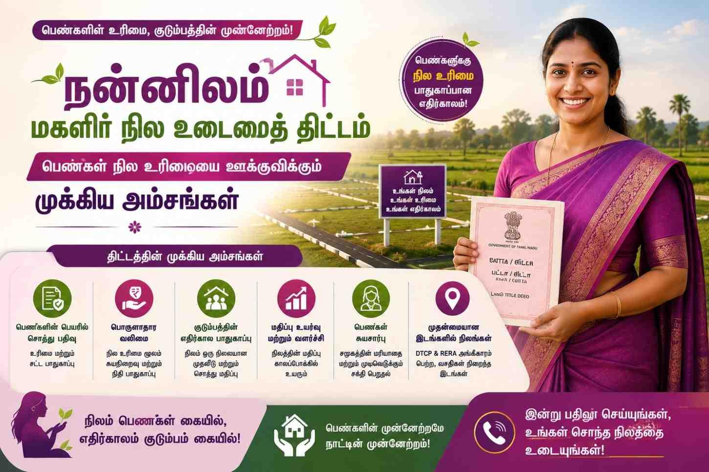 பெண்கள் நில உரிமையை ஊக்குவிக்கும் நன்னிலம் மகளிர் நில உடைமைத் திட்டத்தின் முக்கிய அம்சங்கள்